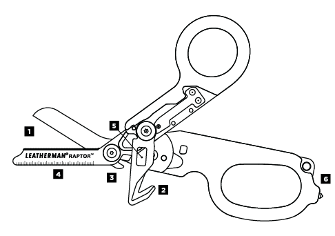 Leatherman Raptor Utility